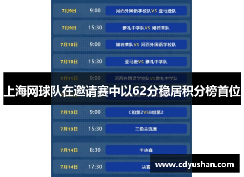 上海网球队在邀请赛中以62分稳居积分榜首位